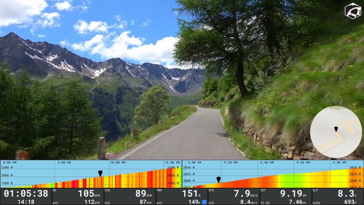 Séances home-trainer pour les épreuves d'endurance - Alpine-Cols